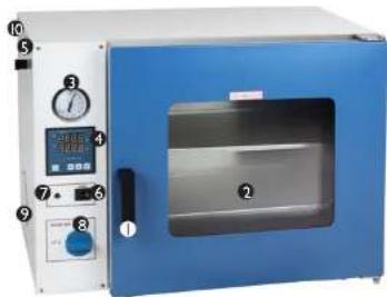 Goldbrunn 450 - DEVICE DESCRIPTIONS - 3