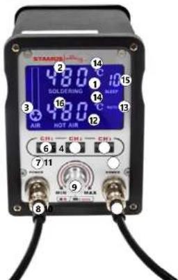 Stamos S-LS-45 S - COME FUNZIONA L'APPARECCHIO - CONCETTO BASE - 1