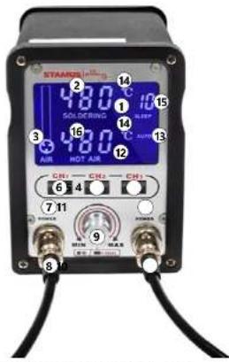 Stamos S-LS-45 S - WIE FUNKTIONIERT DAS GERÄT - DAS GRUNDPRINZIP - 1