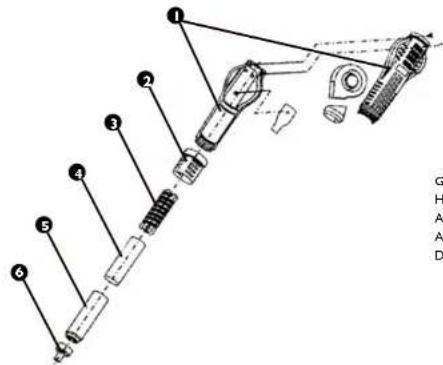 Stamos S-LS-45 S - SICHERHEITSHINWEISE - 1