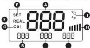 Stamos S-LS-62 - IT IT - 2
