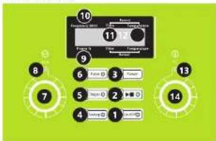 Ulsonix PROCLEAN 3.0DSP - HOW TO USE THE DEVICE - 1