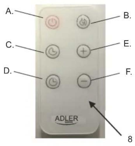 ADLER AD 7752 - AD 7752 - 1