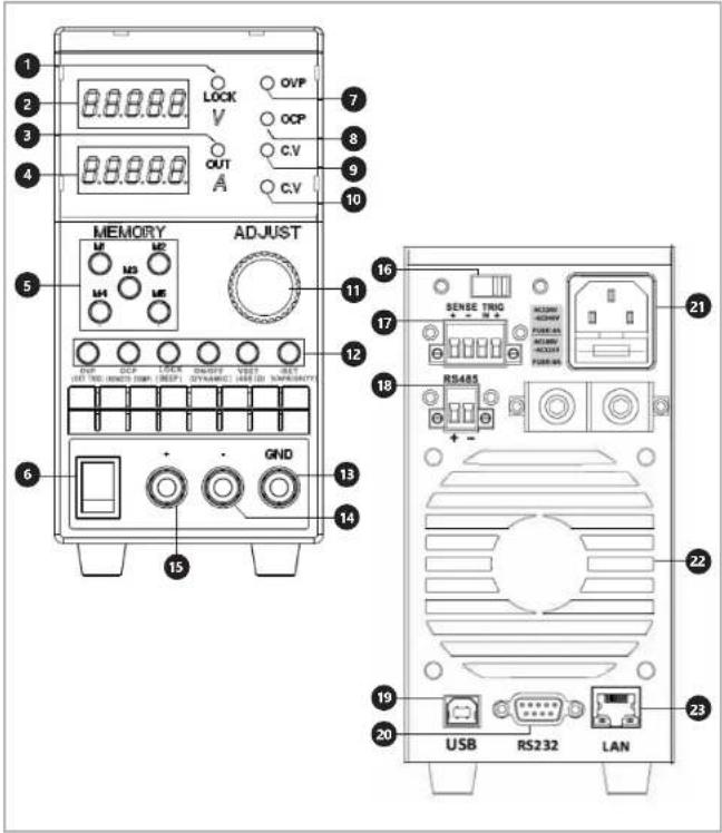 Stamos S-LS-59 - Función RS405 ID - 3