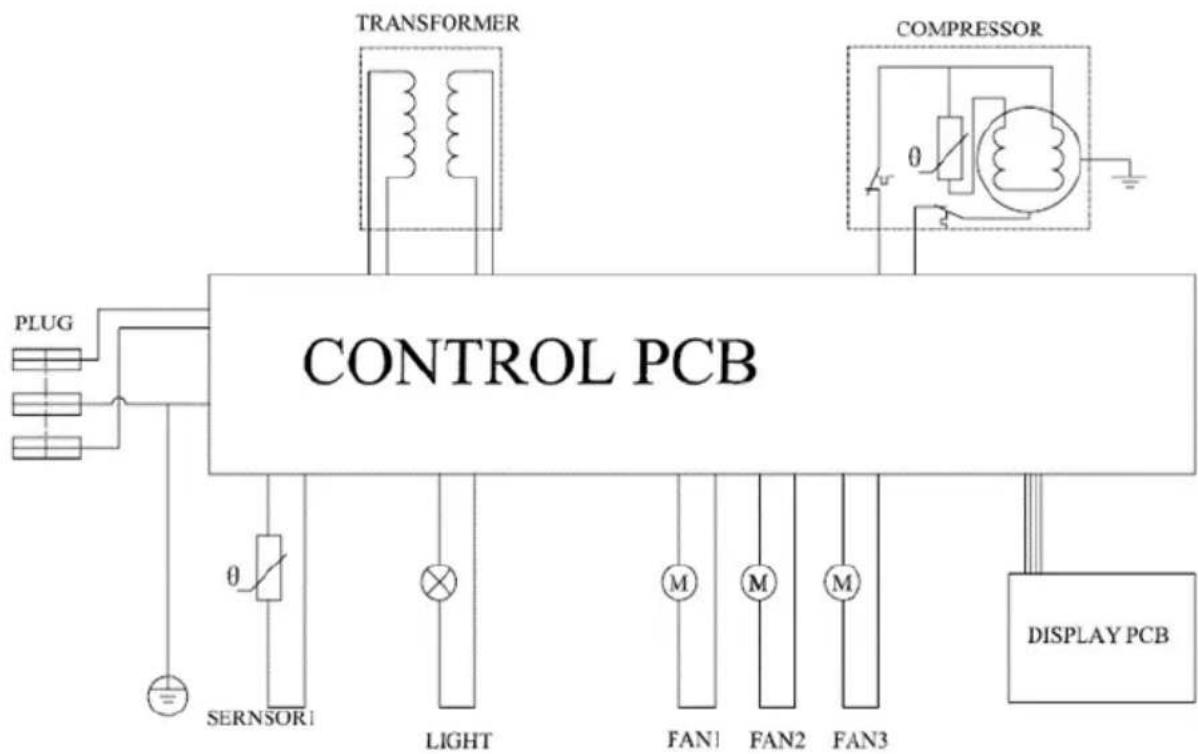 NewAir NBC096BS00 - PARTS LIST - 2
