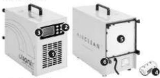 Ulsonix AIRCLEAN 15G - CONSIGNES DE SÉCURITÉ - 2
