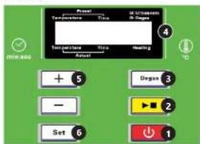 Ulsonix PROCLEAN 3.0M ECO - HOW TO USE THE DEVICE - 1