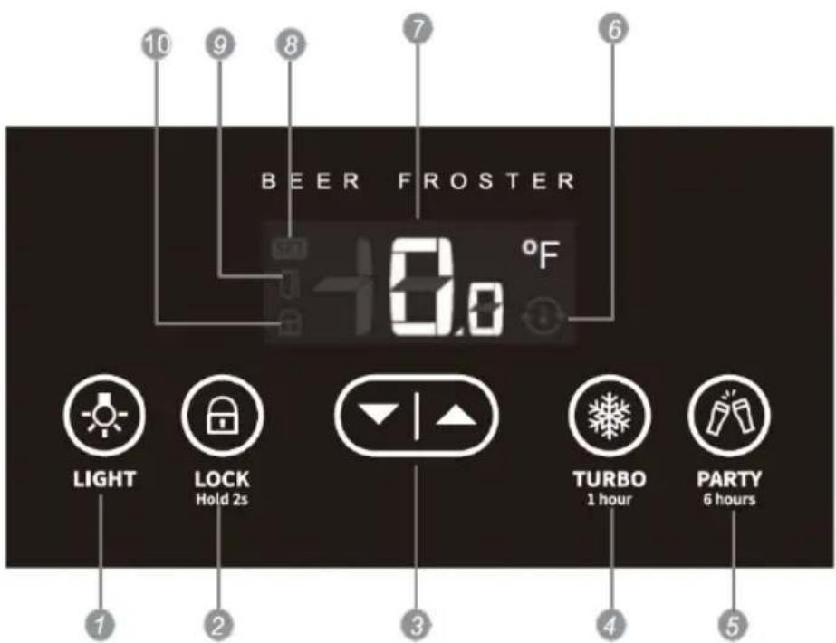 NewAir NBF125BK00 - OPERATING INSTRUCTIONS - 1
