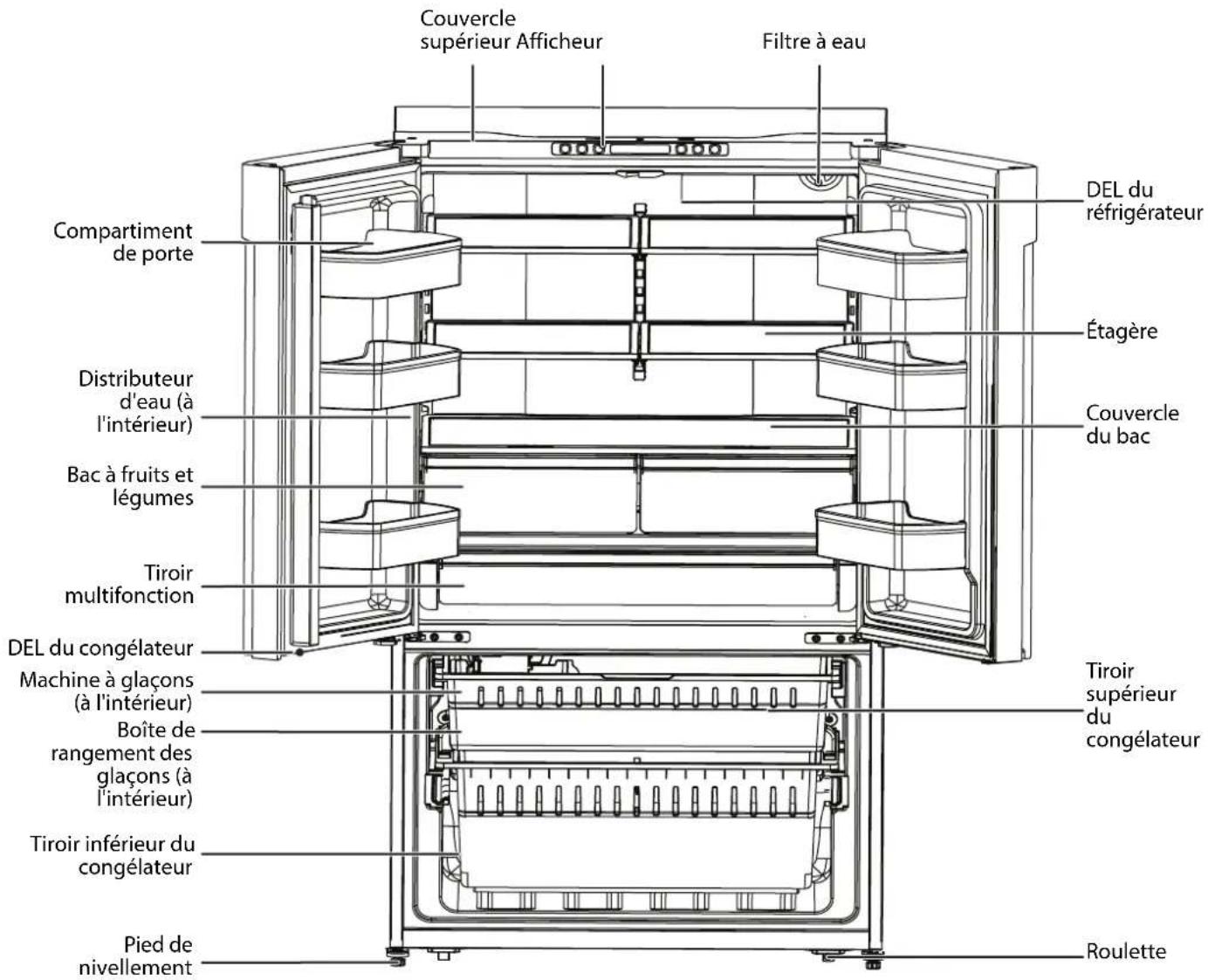 INSIGNIA NS-RFD26SS9 - Intérieur - 1