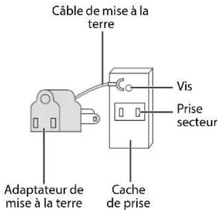 INSIGNIA NS-RFD26SS9 - AVERTISSEMENTS : - 2