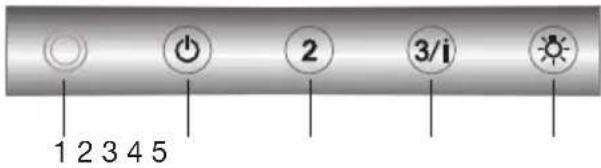 Pelgrim ISW751RVS - Beschreibung - 1