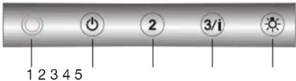 Pelgrim ISW771RVS - Beschreibung - 1