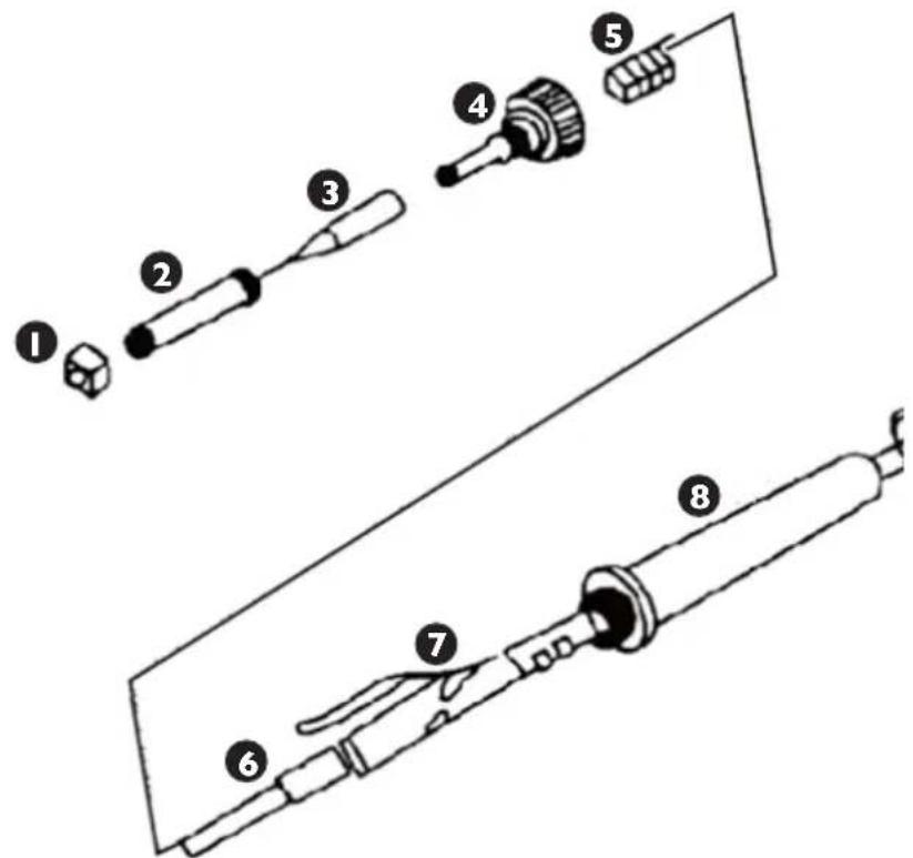 Stamos S-LS-12 - REPLACEMENT OF THE SOLDERING IRON TIP AND SOLDERING IRON HEATING CORE ELEMENT - 1