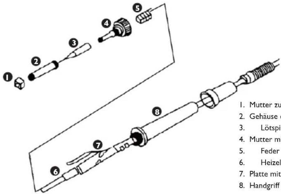 Stamos S-LS-12 - AUSTAUSCH DES HEIZELEMENTS UND DER LÖTKOLBENSPITZE - 1