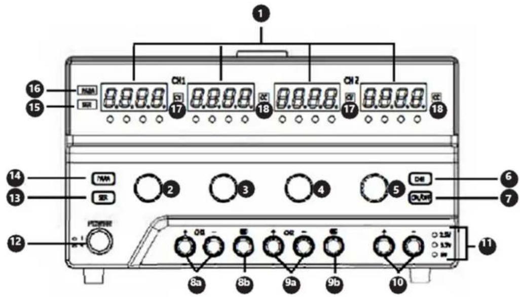 Stamos S-LS-28 - Beskrivelse av enheten - 1