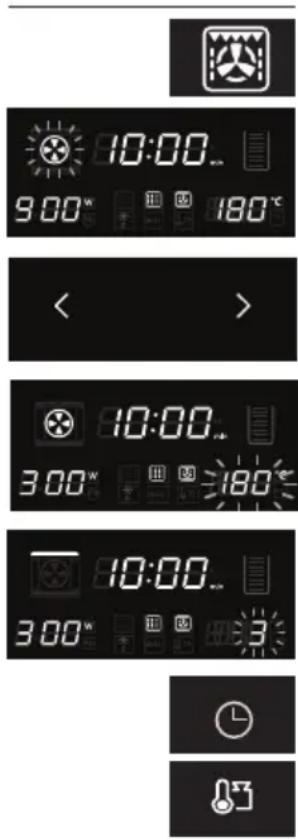 Pelgrim OM140GLS - Fonctions du four à micro-ondes multicuisson - 1