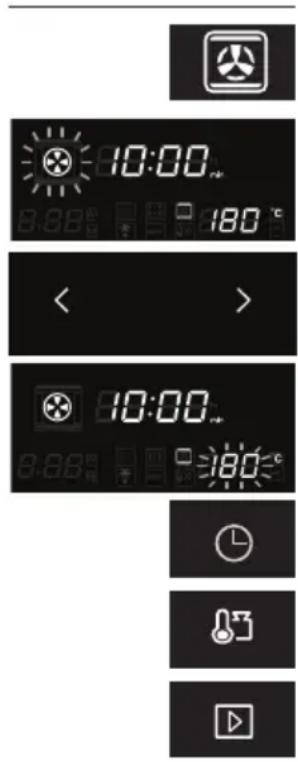 Pelgrim OM140GLS - Oven functions - 1