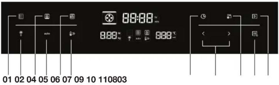 Pelgrim OM140GLS - Bedieningspaneel - 1
