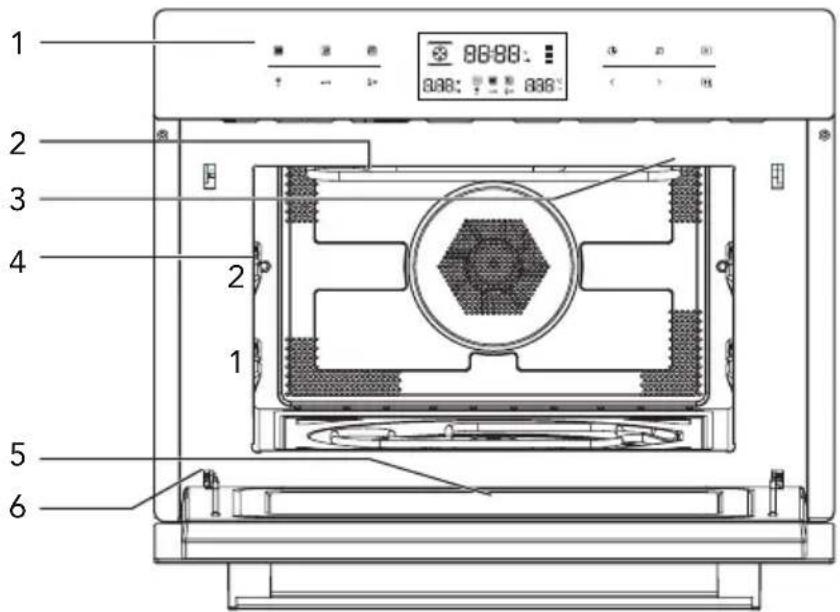 Pelgrim OM140GLS - Beschreibung - 1