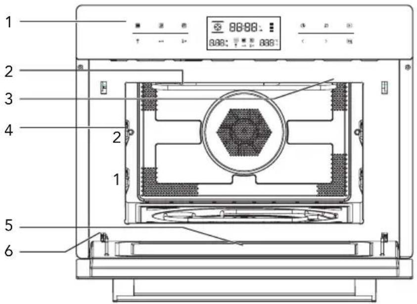 Pelgrim OM140GLS - Appliance description - 1
