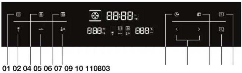 Pelgrim OM140GLS - Control panel - 1