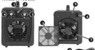 Ulsonix AIRCLEAN 7G-WL - 69 - 4