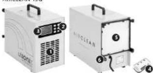 Ulsonix AIRCLEAN 7G-WL - ANTES DE USAR, É NECESSÁRIO LER COM ATENÇÃO E COMPREENDER AS PRESENTES INSTRUÇÕES. SOMENTE PROFISSIONAIS HABILITADOS NO USO DE EPIS PODEM UTILIZAR O APARELHO. - 2