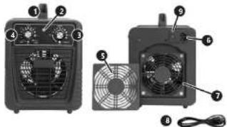 Ulsonix AIRCLEAN 7G-WL - 7 - 4
