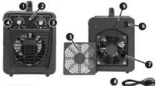 Ulsonix AIRCLEAN 7G-WL - 5