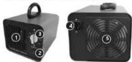 Ulsonix AIRCLEAN 7G-WL - 4