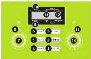 Ulsonix PRO CLEAN 2.0DS - USO - 1
