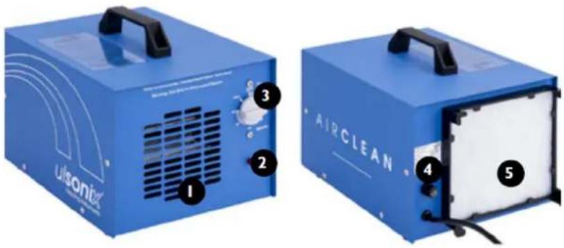 Ulsonix AIRCLEAN 10G-WL - 3- Pantalla - 1