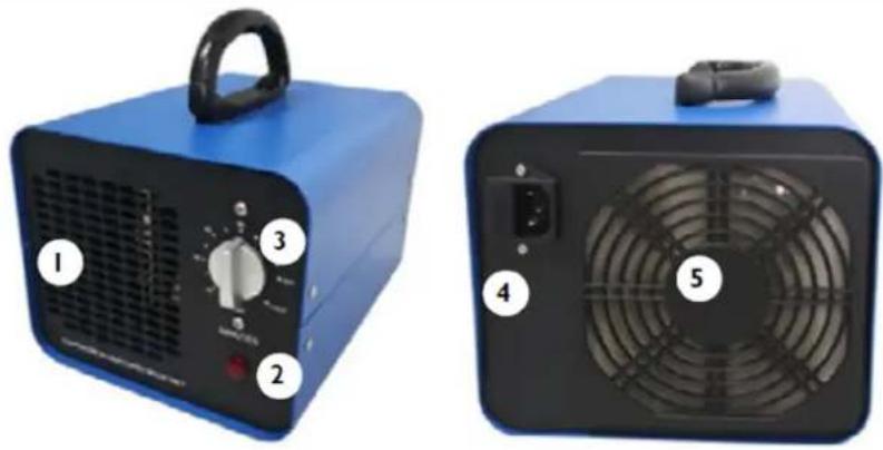 Ulsonix AIRCLEAN 10G-WL - AIRCLEAN 20G-ECO | AIRCLEAN 7G-ECO | AIRCLEAN 5G-WL - 2