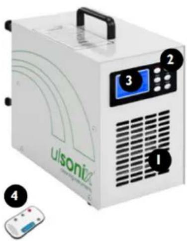 Ulsonix AIRCLEAN 10G-WL - Описание на устройството - 1