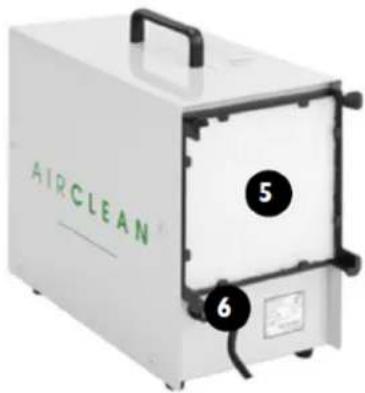 Ulsonix AIRCLEAN 10G-WL - Descrizione del dispositivo - 2