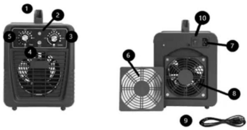 Ulsonix AIRCLEAN 10G-WL - AIRCLEAN 7G-WL | AIRCLEAN 10G-WL - 2