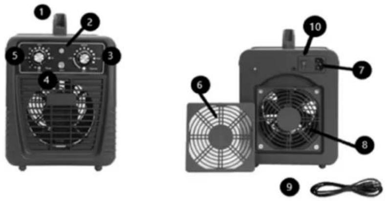 Ulsonix AIRCLEAN 10G-WL - AIRCLEAN 7G-WL | AIRCLEAN 10G-WL - 2