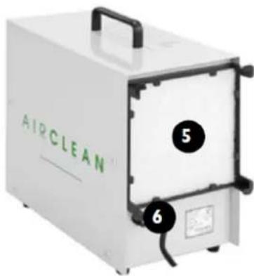 Ulsonix AIRCLEAN 10G-WL - 2- Botones del panel de control: - 2