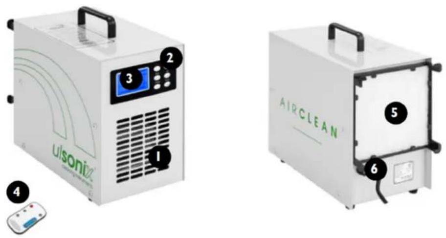 Ulsonix AIRCLEAN 10G-WL - Description de l'appareil - 1