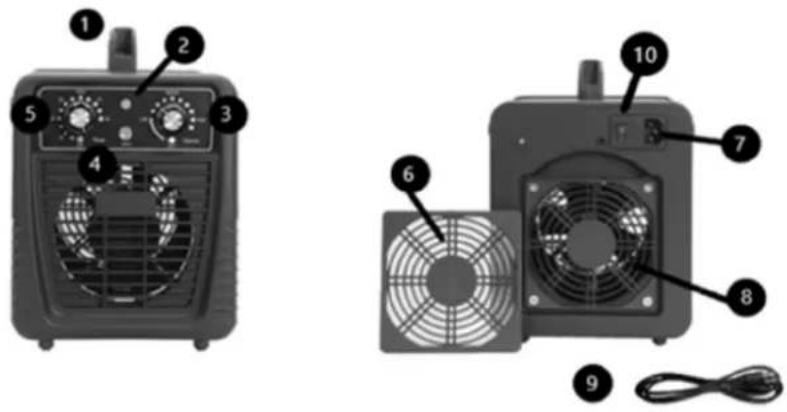 Ulsonix AIRCLEAN 10G-WL - AIRCLEAN 7G-WL | AIRCLEAN 10G-WL - 2