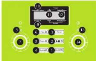 Ulsonix PROCLEAN 10.0DSP - MULTIFUNCTION - 1