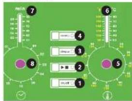 Ulsonix PROCLEAN 10.0DSP - HOW TO USE THE DEVICE - 1