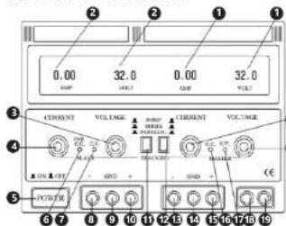Stamos S-LS-74 - SEGURIDAD ELÉCTRICA - 1