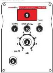Stamos S-LS-73 - PLPL - 5