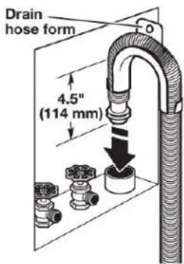 MAYTAG MFW7020RW - Place drain hose in standpipe - 1