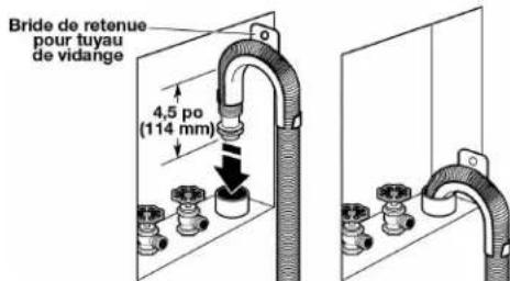 MAYTAG MFW7020RW - Fixation du tuyau de vidange à l'orifice de vidange - 2