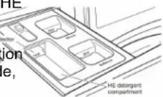 MAYTAG MFW7020RW - Ajouter du détergent HE au distributeur pour charge unique - 1