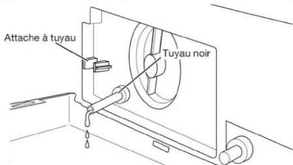 MAYTAG MFW7020RW - Nettoyage du filtre de la pompe de 4. vidange / Vidange de l'eau résiduelle (sur certains modèles) - 5