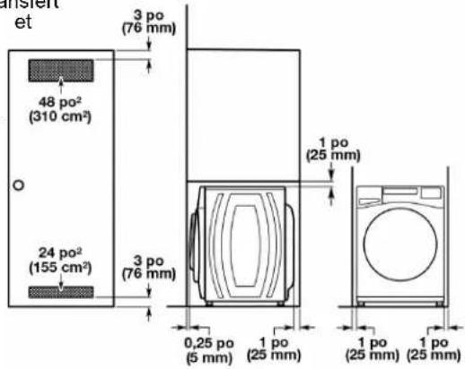MAYTAG MFW7020RW - Il vous faudra - 3