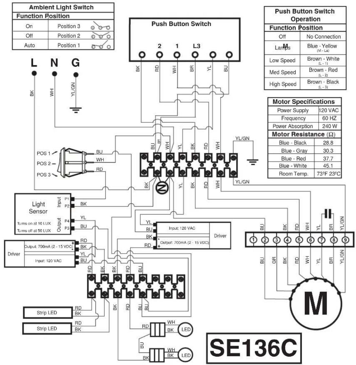 KITCHENAID WVI75UC6DS - Replacing an LED Lamp - 1